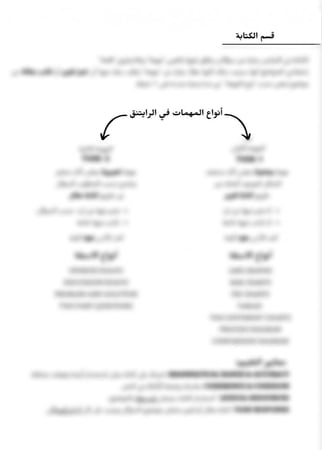 كتيب الايلتس بـــدون دراما!