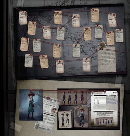 Identity V Art book النسخة 2021
