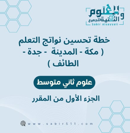 خطة تحسين نواتج التعلم نافس علوم ثاني متوسط المنطقة الغربية