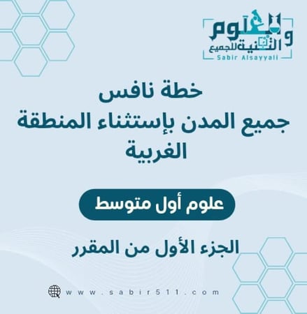 خطة نافس باقي المدن  - ملزمة نافس لمادة علوم أول متوسط