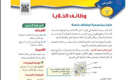 عرض بوربوينت  ابداعي درس وظائف الخلايا 1م ف3