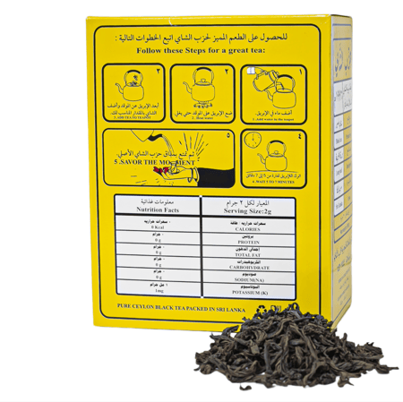 حزب الشاي الفاخر 1996م