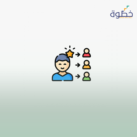 ماهية خدمة العملاء