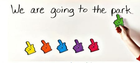 مؤشرات الإصبع الممغنطة