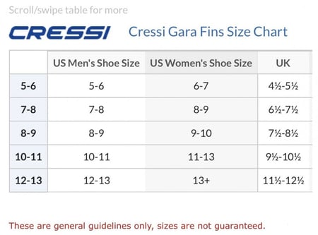 كريسي قارا موديولار Cressi Gara Modular LD Fins-Nery Line