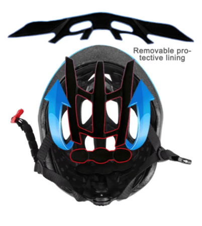 خوذة دراجة هوائية