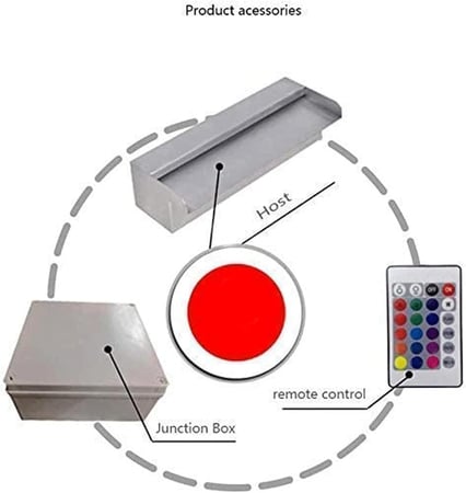 مصب شلال ستانلس ستيل مفتوح - جداري أو حر