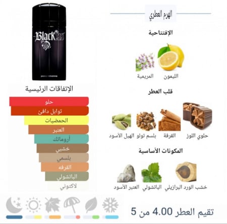 عطر ريف ناو 100 مل- افانتي للعطور