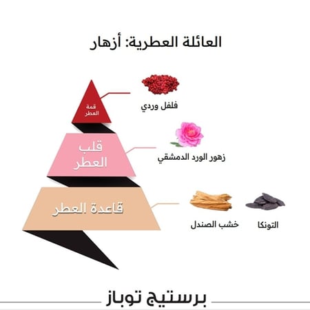 عطر الماجد للعود برستيج توباز أو دو برفيوم 100مل - افانتي للعطور