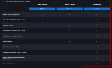 World of Warcraft: Dragonflight | Epic Edition (PC) - Battle.net Key