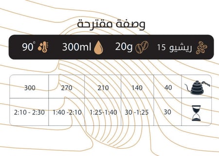 ميسير - كولومبيا اكسيلسو مجففة 250ج