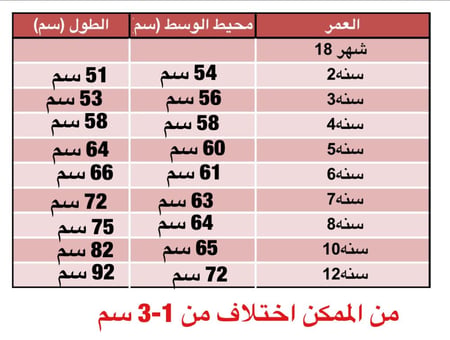 نسيم العيد فستان + جكيت + اكسسوار الشعر
