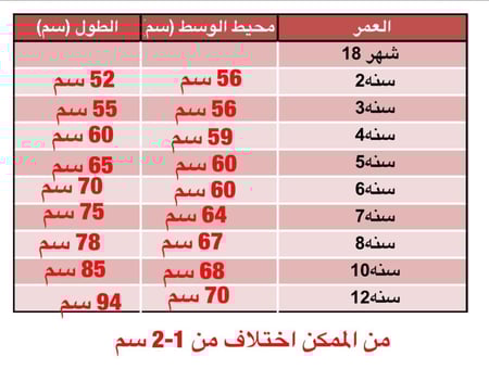 فستان دانتيل وردي