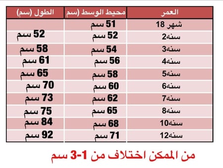 فستان الجاكار