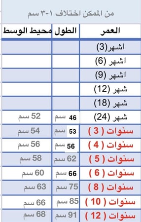 فستان وردي بقطعتين منفصله