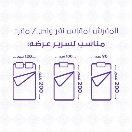 مفرش صيفي مفرد ونص 5 قطع -هارموني -سماوي - أبيض