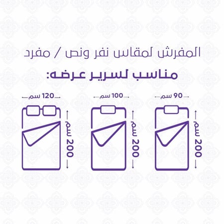 شراء مفرش قطن صيفي مفرد ونص 4 قطع - أتلانتا- أخضر - سكري - ميلين
