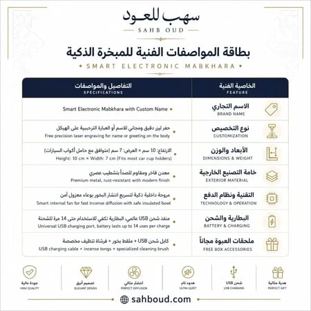 بطاقة المواصفات الفنية المربعة للمبخرة الالكترونية المحمولة متجر سهب