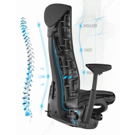 كرسي مكتبي طبي EMBODY من هيرمان ميلر