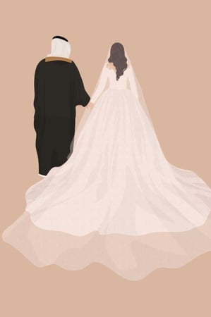 طلبات رسم المناسبات الخاصة