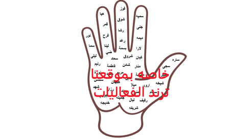 فعاليات  الصيف ١١ فعاليه بكج كامل