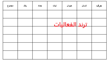 فعاليات  الصيف ١١ فعاليه بكج كامل