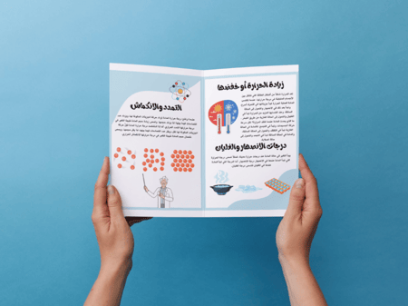 مطوية  تغيرات حالة المادة خامس إبتدائي