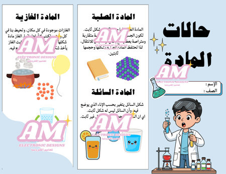 مطوية حالات المادة ثالث إبتدائي