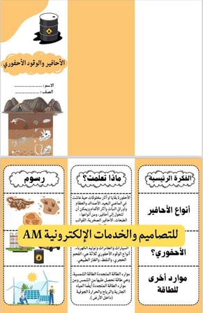 مطوية الأحافير والوقود الأحفوري ثالث إبتدائي