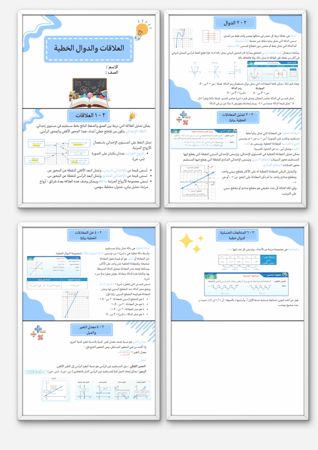 مطوية العلاقات والدوال الخطية ثالث متوسط