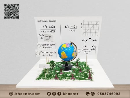 أعمال مدرسية ومجسمات فلين يوجد فديو