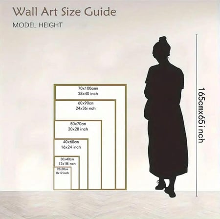 اختر لوحاتك بذكاء في منزلك واخلق جو من الدعم و التحفيز كلما نظرت اليها