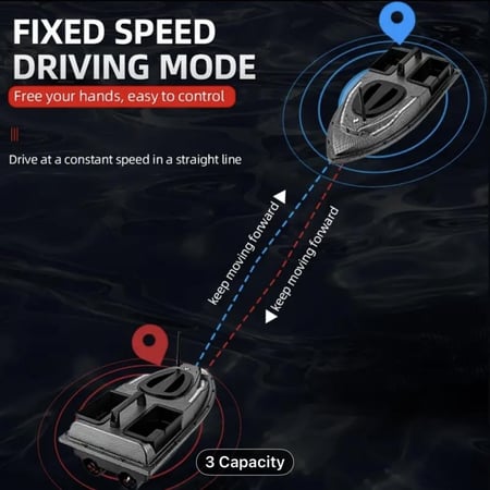 قارب صيد وارساليات GPS تحكم عن بعد كربوني بحجرتين جانبية ارساليات