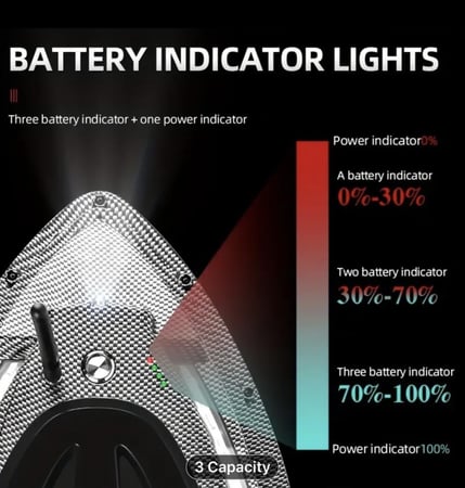 قارب صيد وارساليات GPS تحكم عن بعد كربوني بحجرتين جانبية ارساليات