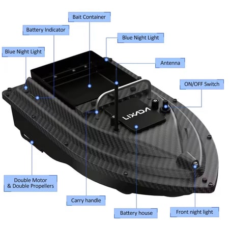 قارب الصيد المتطور بمحرك مزدوج وحمولة 2 كجم.. رفيقك المثالي لصيد المحترفين.