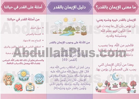 مطوية الإيمان بالقدر خيره وشره - دراسات اسلامية  PDF