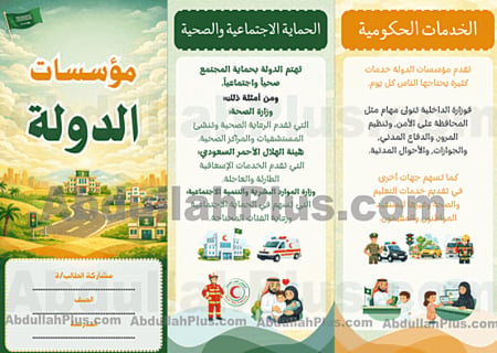 مطوية مؤسسات الدولة - اجتماعيات ب5 ف2 PDF