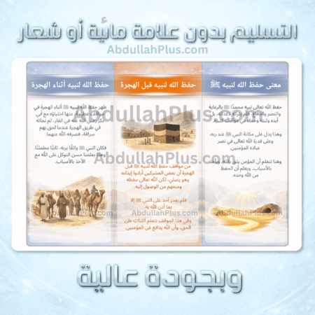 مطوية حفظ الله لنبيه - الدراسات الإسلامية ب6 ف2 PDF