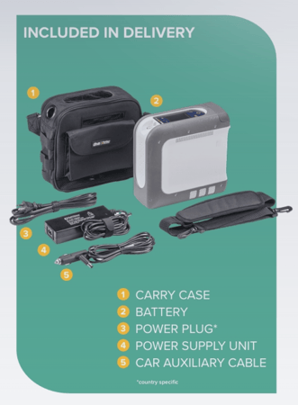 جهاز الأكسجين المحمول IGO2 الأصلي بتقنية البلوتوث