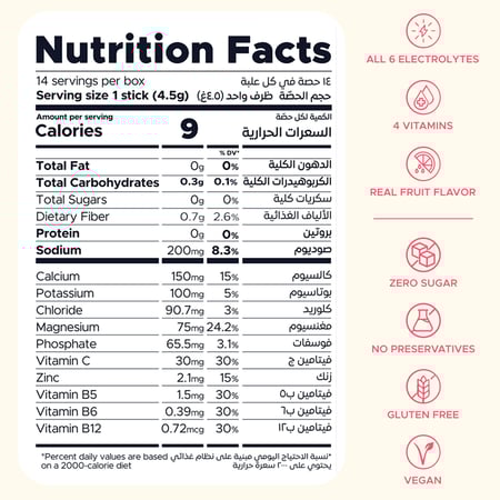 باقة ٣- ينكهة الخوخ الابيض