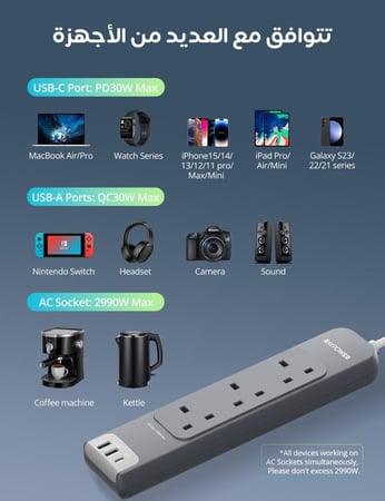توصيلة راف باور 3 منافذ طاقة ومنفذين USB-A ومنفذ USB-C بطول 3 متر - رمادي