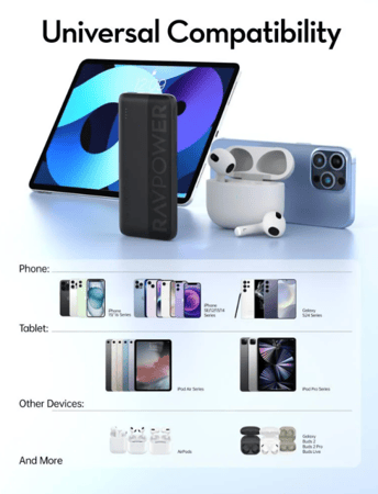 بطارية راف باور بقوة 20 واط بسعة 10000 ملي امبير منفذين تايب سي و منفذ يو اس بي - اسود