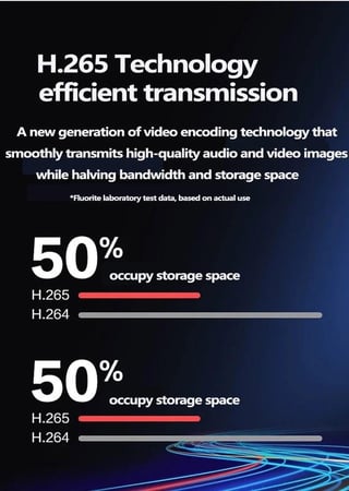 سونيك داش كام أمامي 4k وخلفي Q6 FULLHD -واي فاي