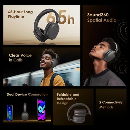 سماعات رأس لاسلكية UGREEN Studio Max 2 بتقنية البلوتوث – ابيض