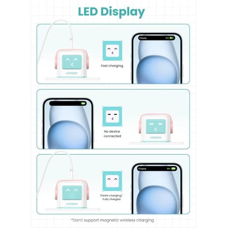 UGREEN شاحن UGreen Nexode RG 65w سريع بثلاثة منافذ GaN مع 2 USB-C و1 USB-A اخضر