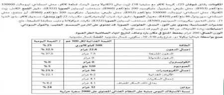 كوكيز الشوفان