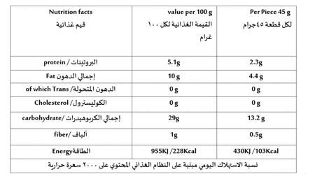 بان كيك محشو بالفراولة - بان كيك صحي بالفراولة