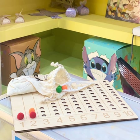 لوحة الأرقام