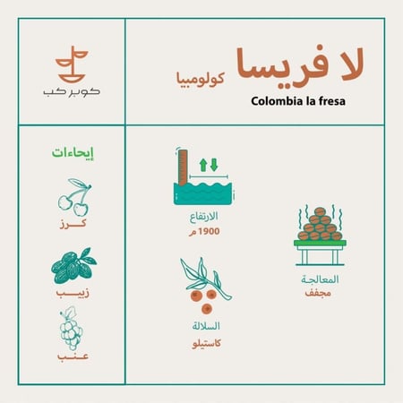 قهوة كوبر كب لافريسا كولومبيا 250 جرام