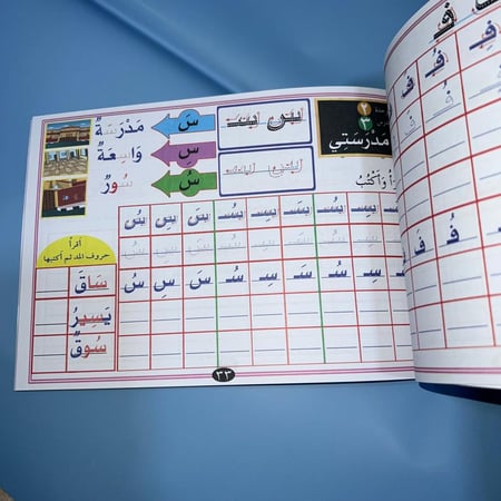 تبسيط منهج لغتي للصف الأول الابتدائي الفصل الدارسي الأول